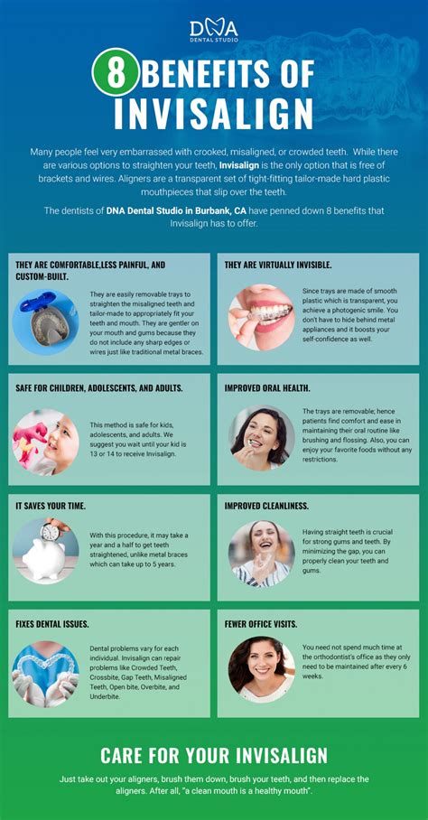 invisalign silkeborg|Invisalign Review: Cost, Benefits And Results .